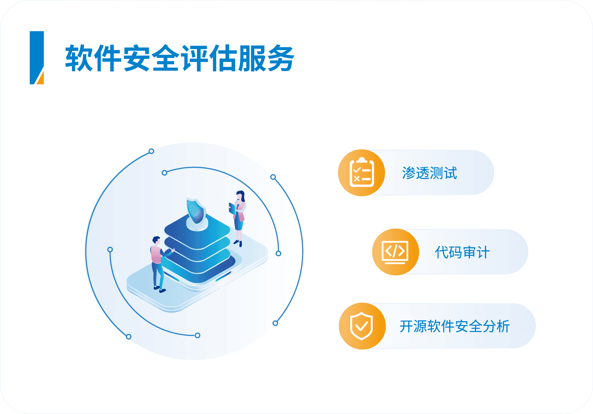 软件安全评估服务
