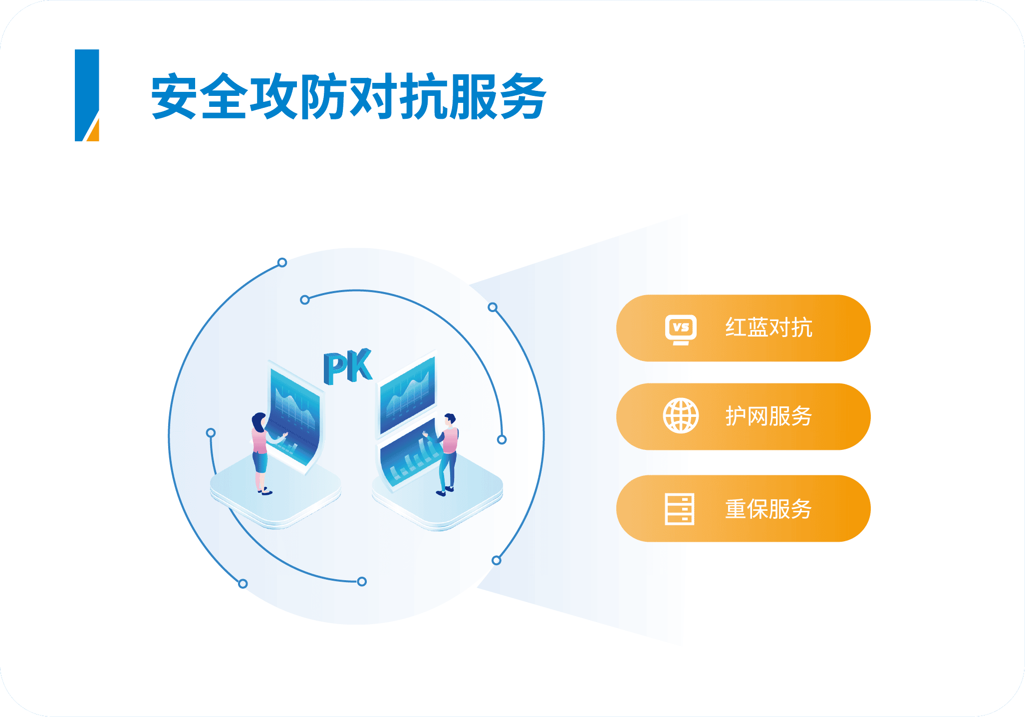 安全攻防对抗服务