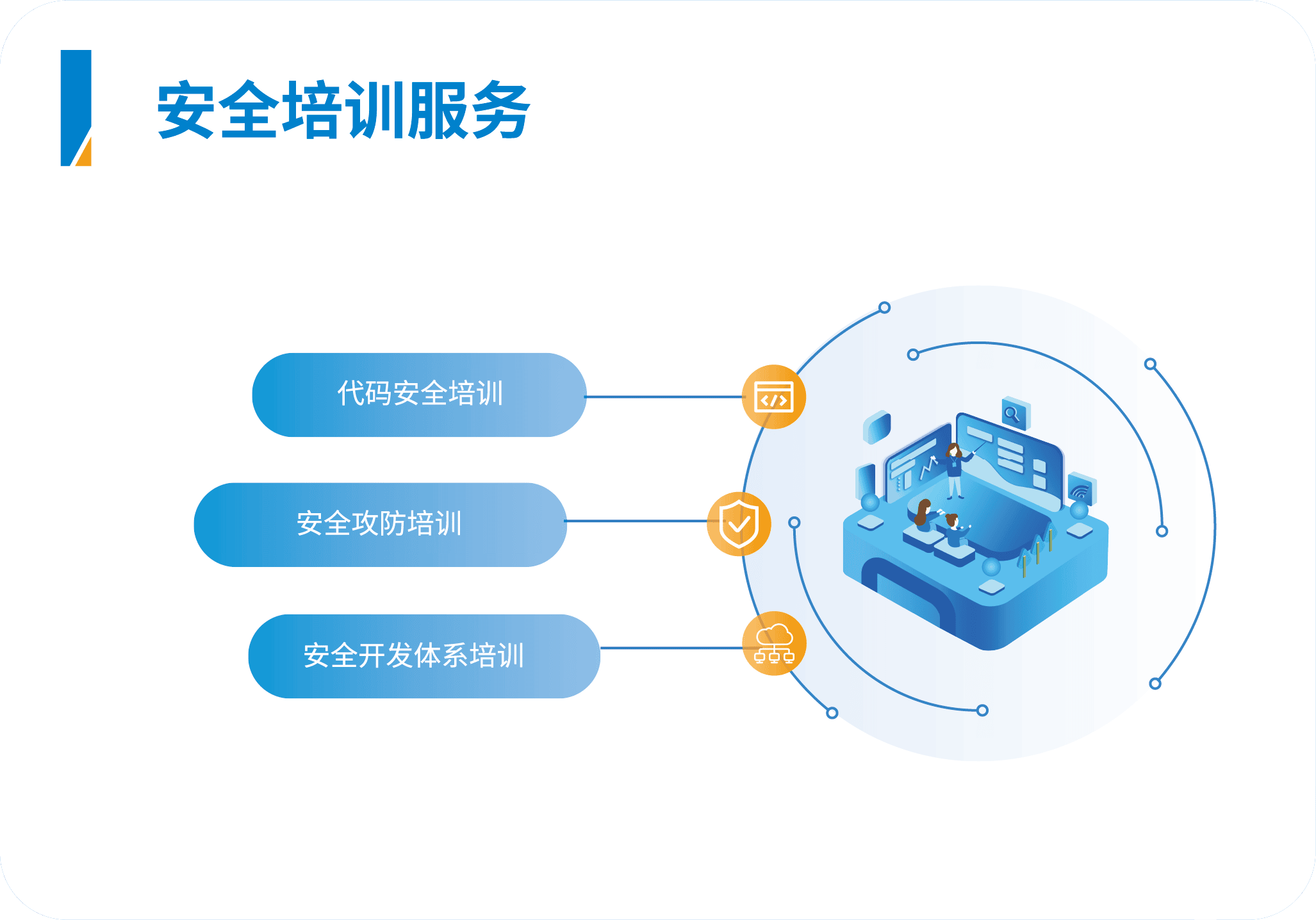安全培训服务